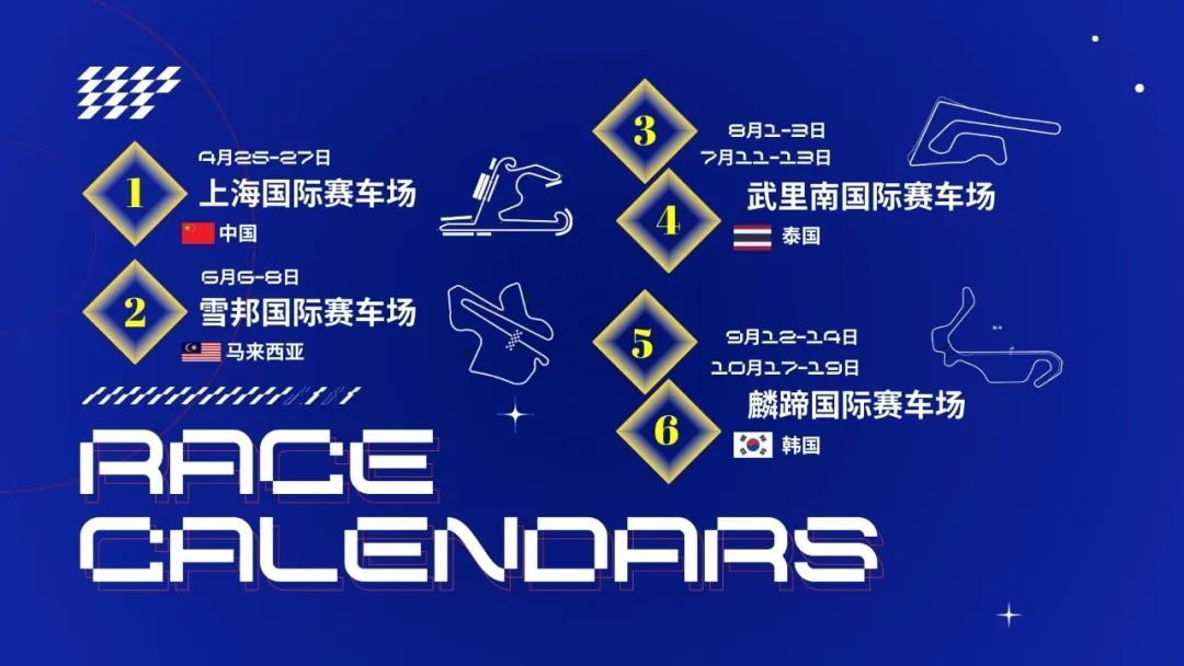 TCR Asia 2025 最新赛历更新