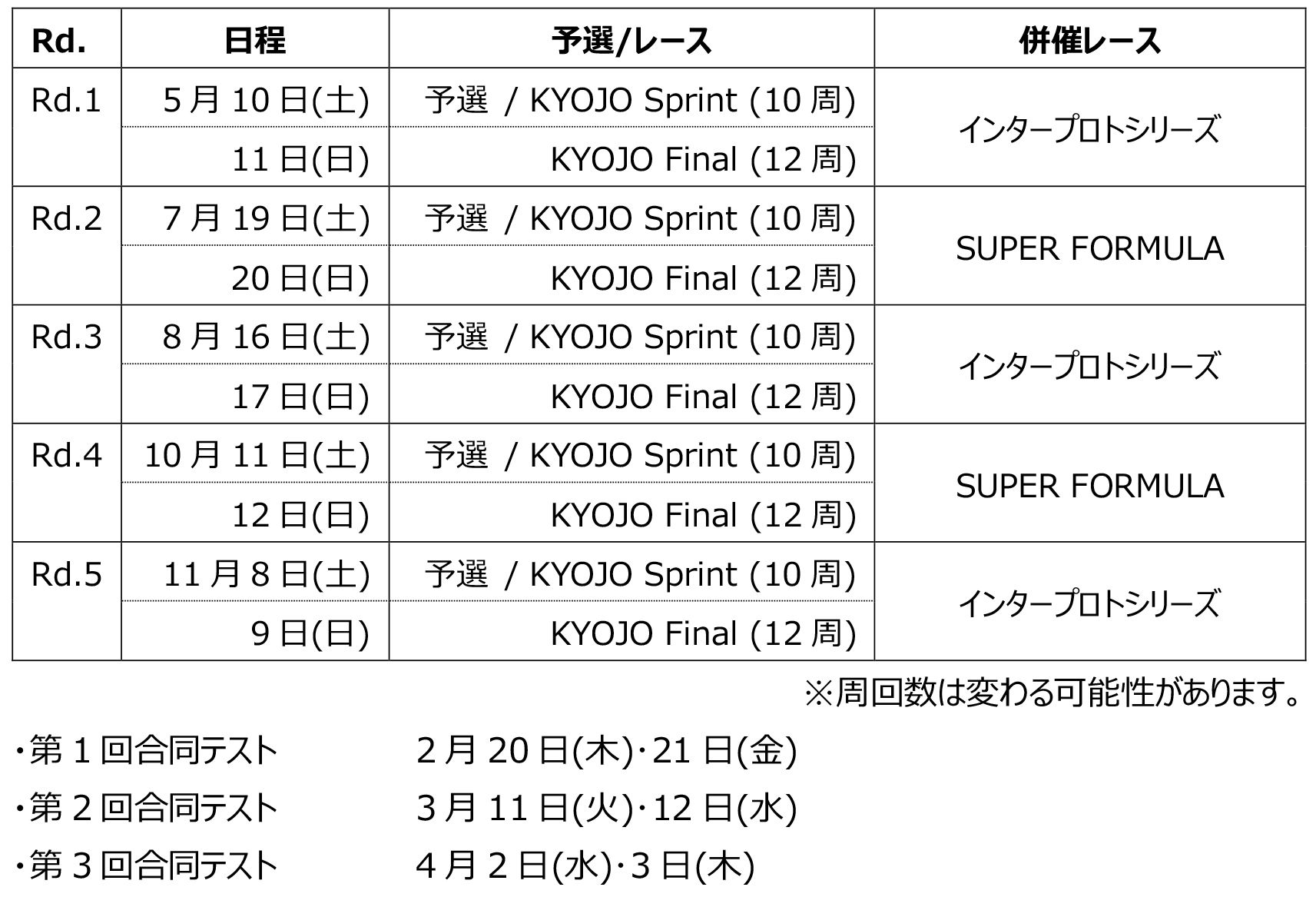 KYOJO Cup 2025 年日历发布