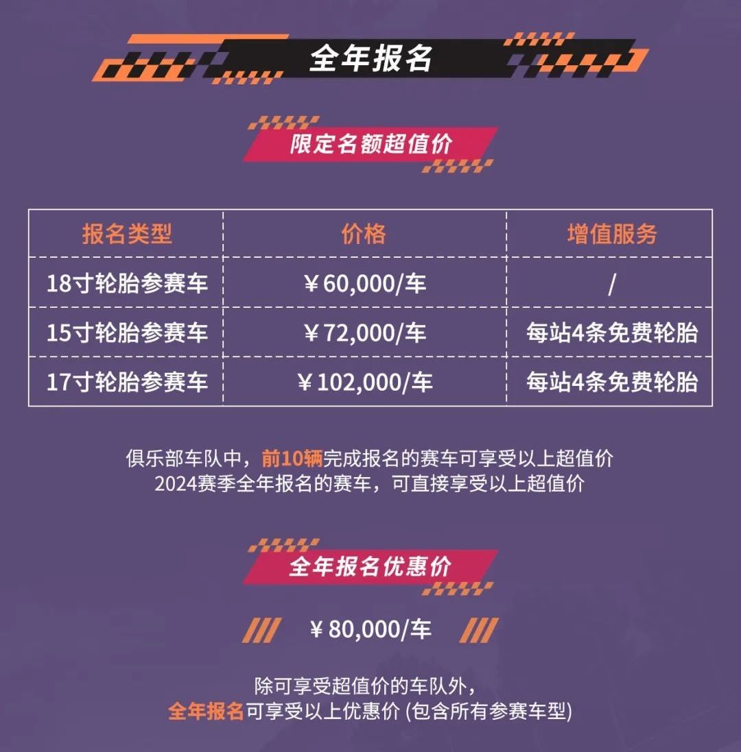 Inscrições abertas para a CTCC China Cup 2025