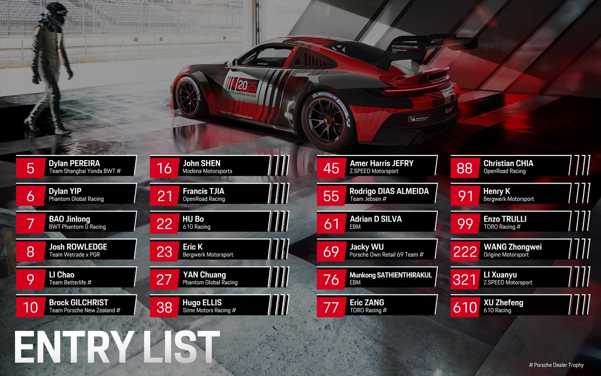 PCCA Porsche Carrera Cup Azië 2025 deelnemerslijst