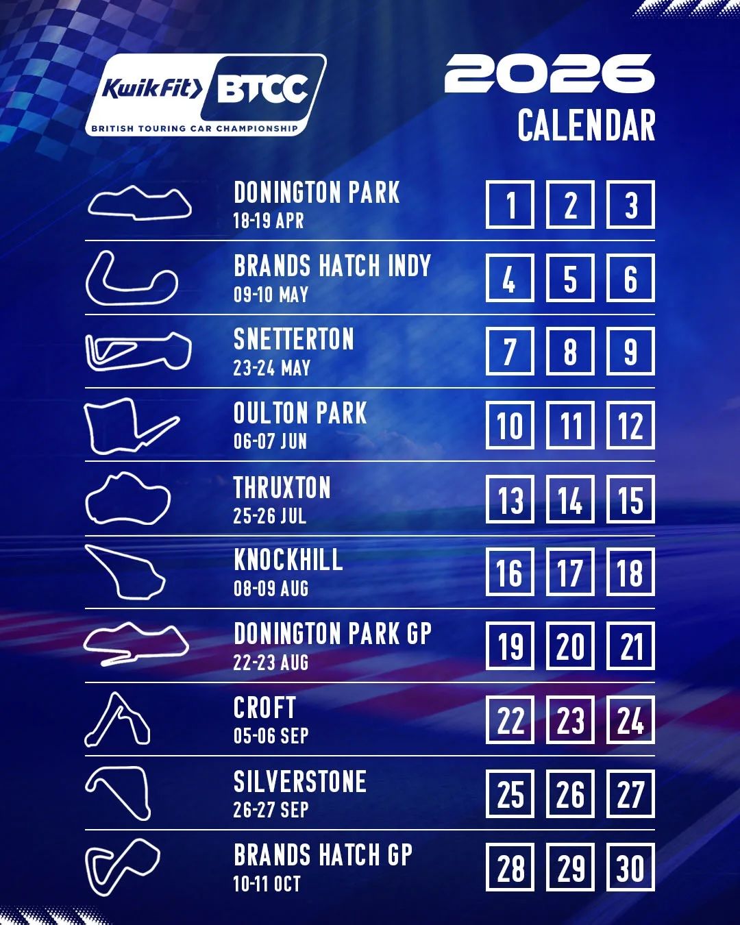 TOCA公布2026年BTCC日历