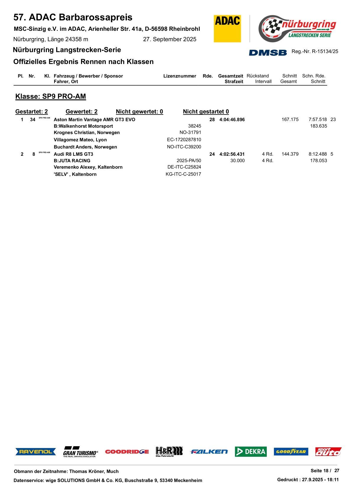 2025 年 NLS9 官方比赛结果 - ADAC Barbarossapreis