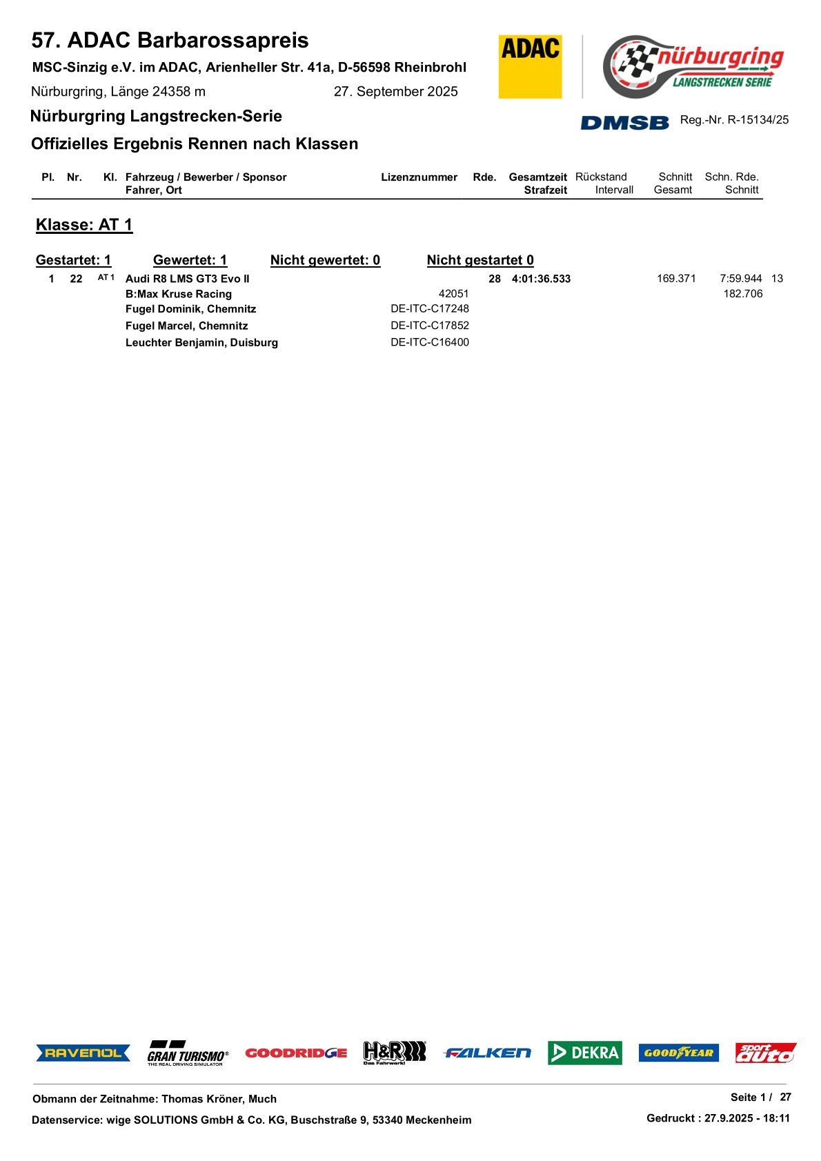 2025 年 NLS9 官方比赛结果 - ADAC Barbarossapreis