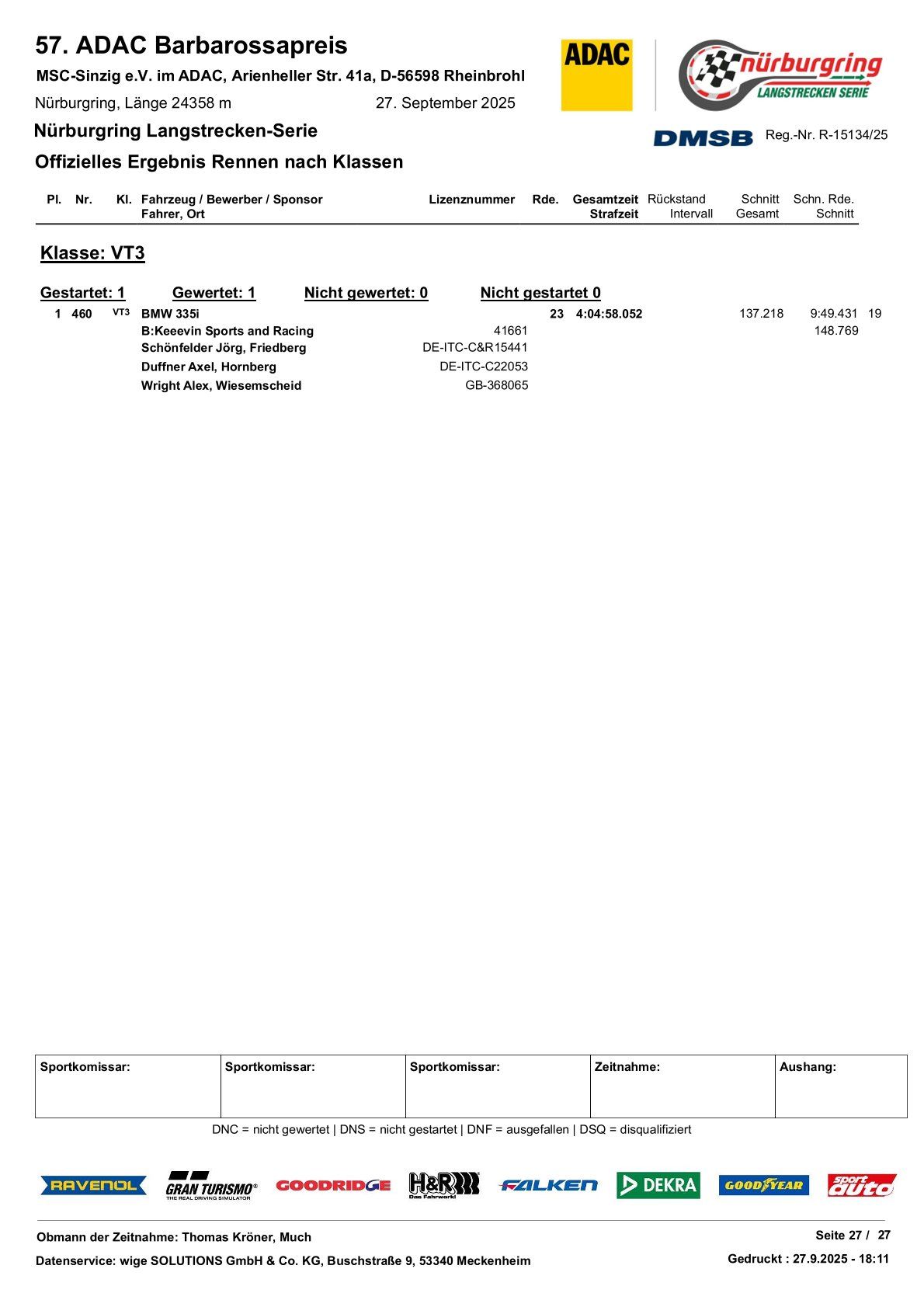 2025 年 NLS9 官方比赛结果 - ADAC Barbarossapreis