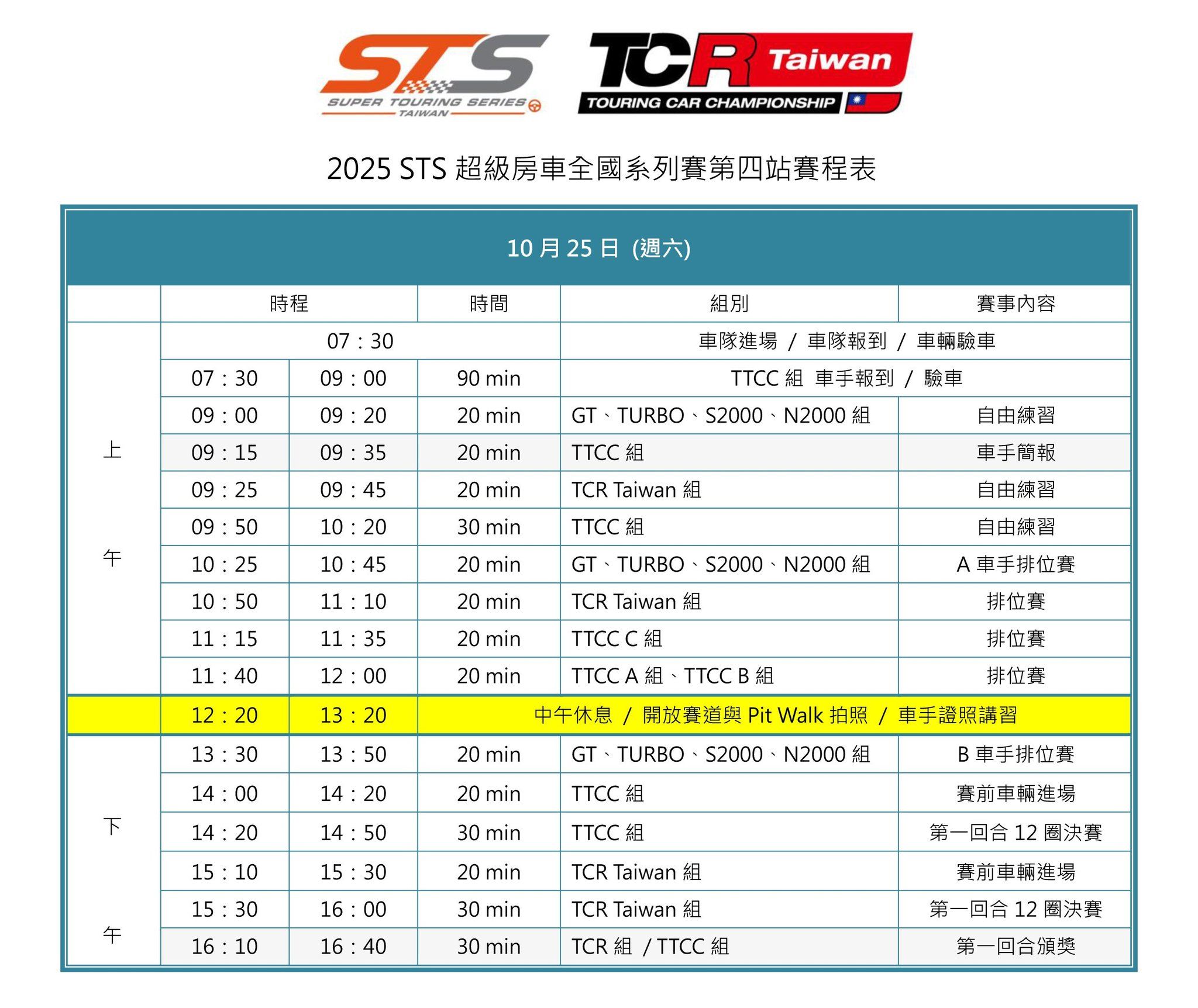2025 STS Super Touring Car National Series Ronde 4 Schema