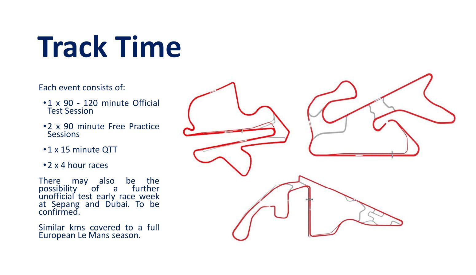 Přehled asijské série Le Mans GT 2025–2026