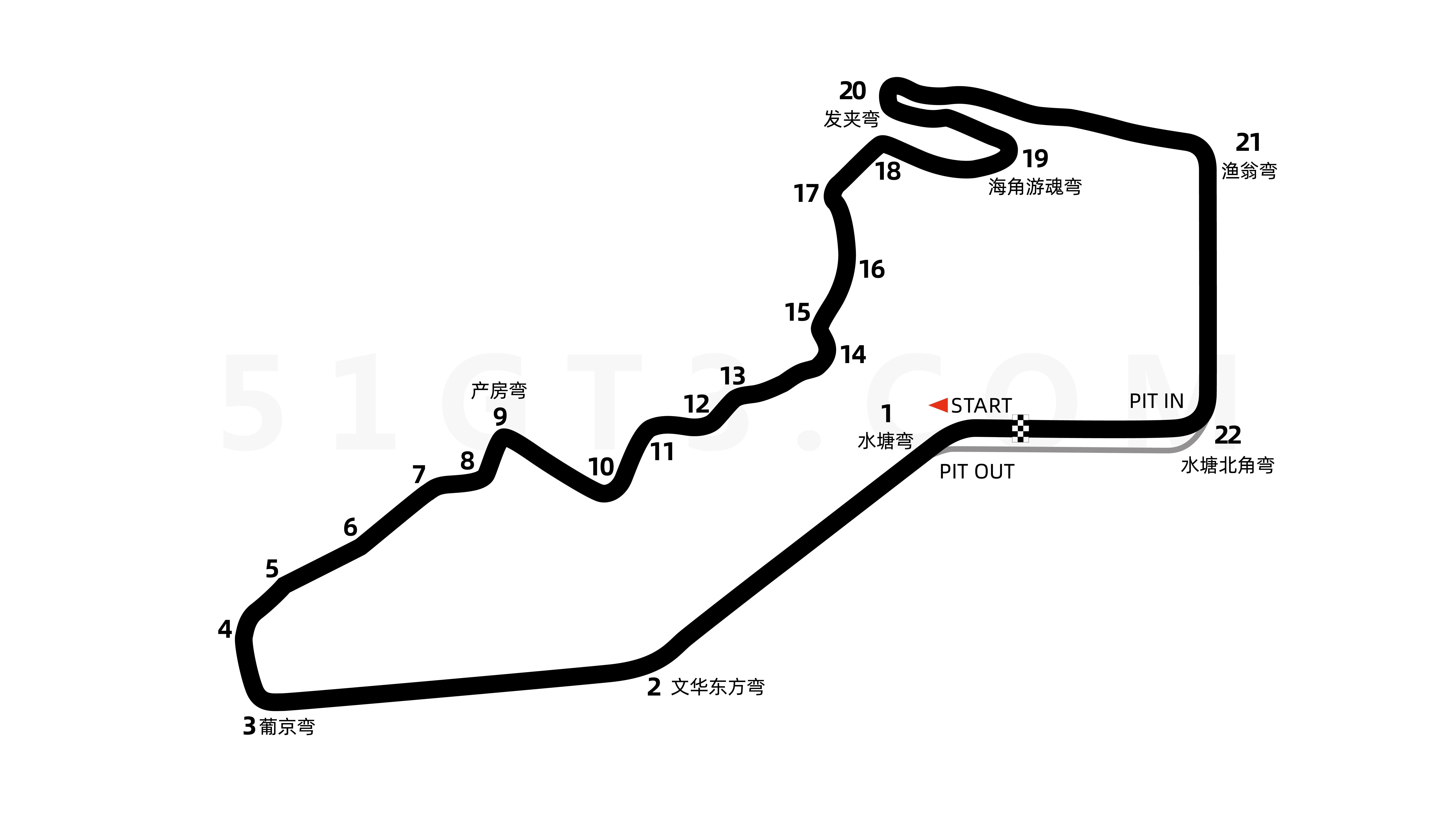 Street-Sprint Challenge – Deep Dive sa Guia Circuit para sa 2025 Macau Grand Prix