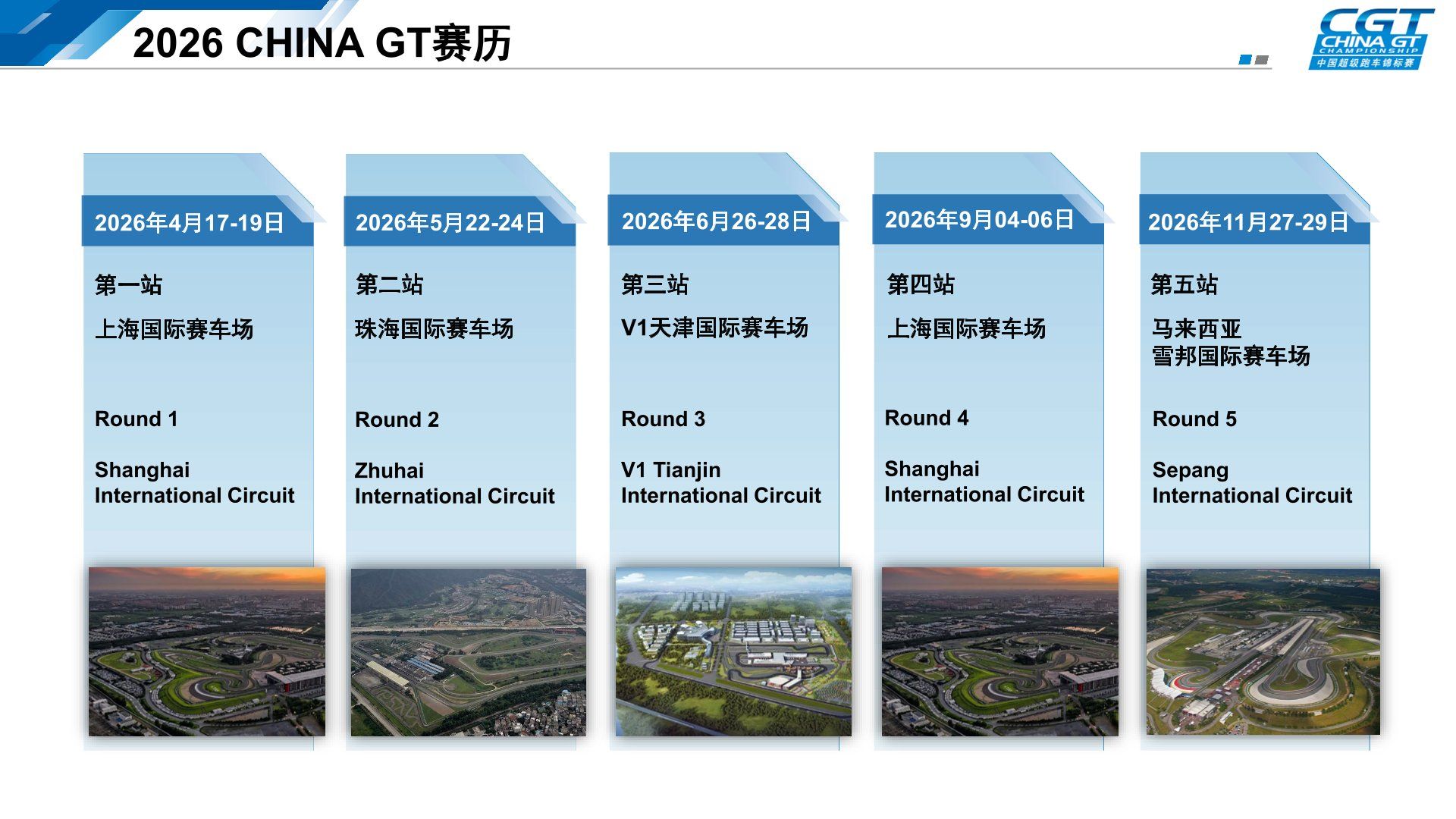 Guia completa del Campionat CHINA GT 2026: calendari, normes, dades i guia de participació