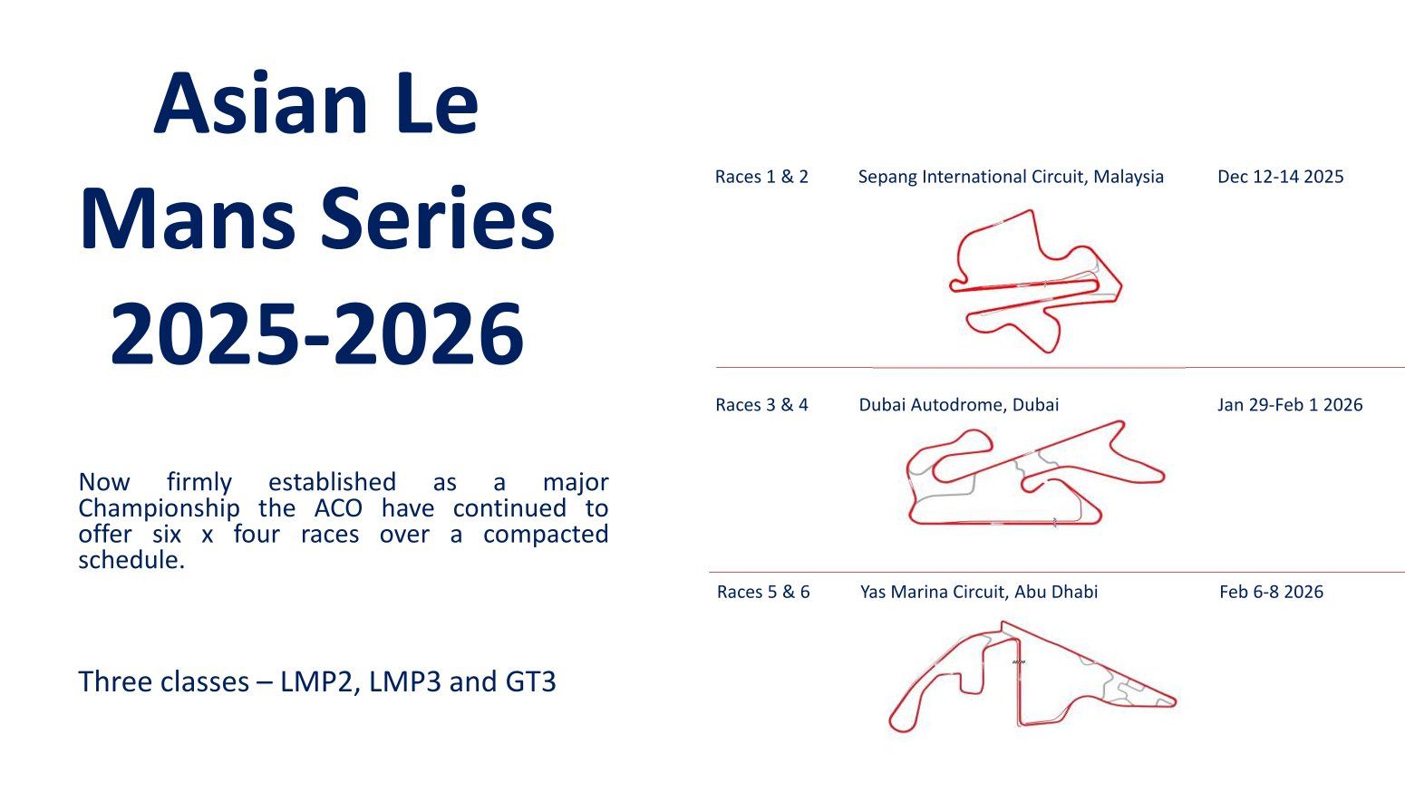 Přehled asijské série Le Mans GT 2025–2026