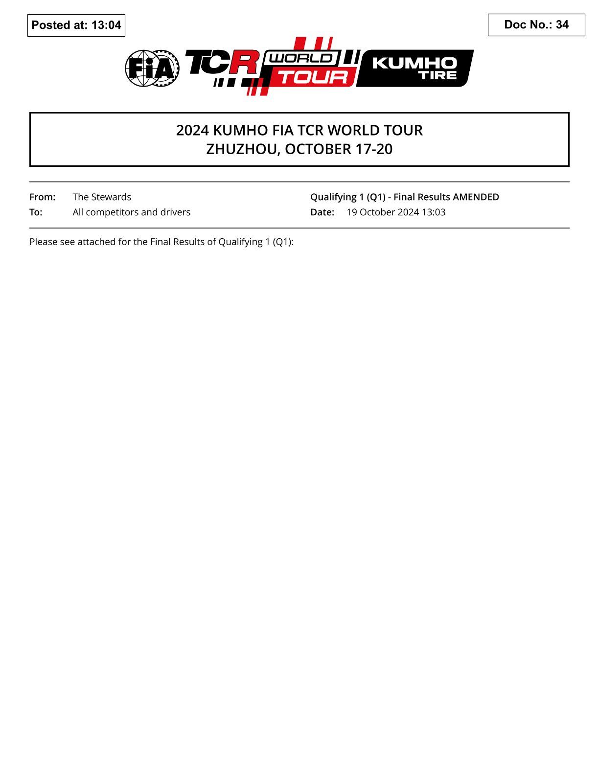 Wyniki 6. Rundy TCR World Tour 2024