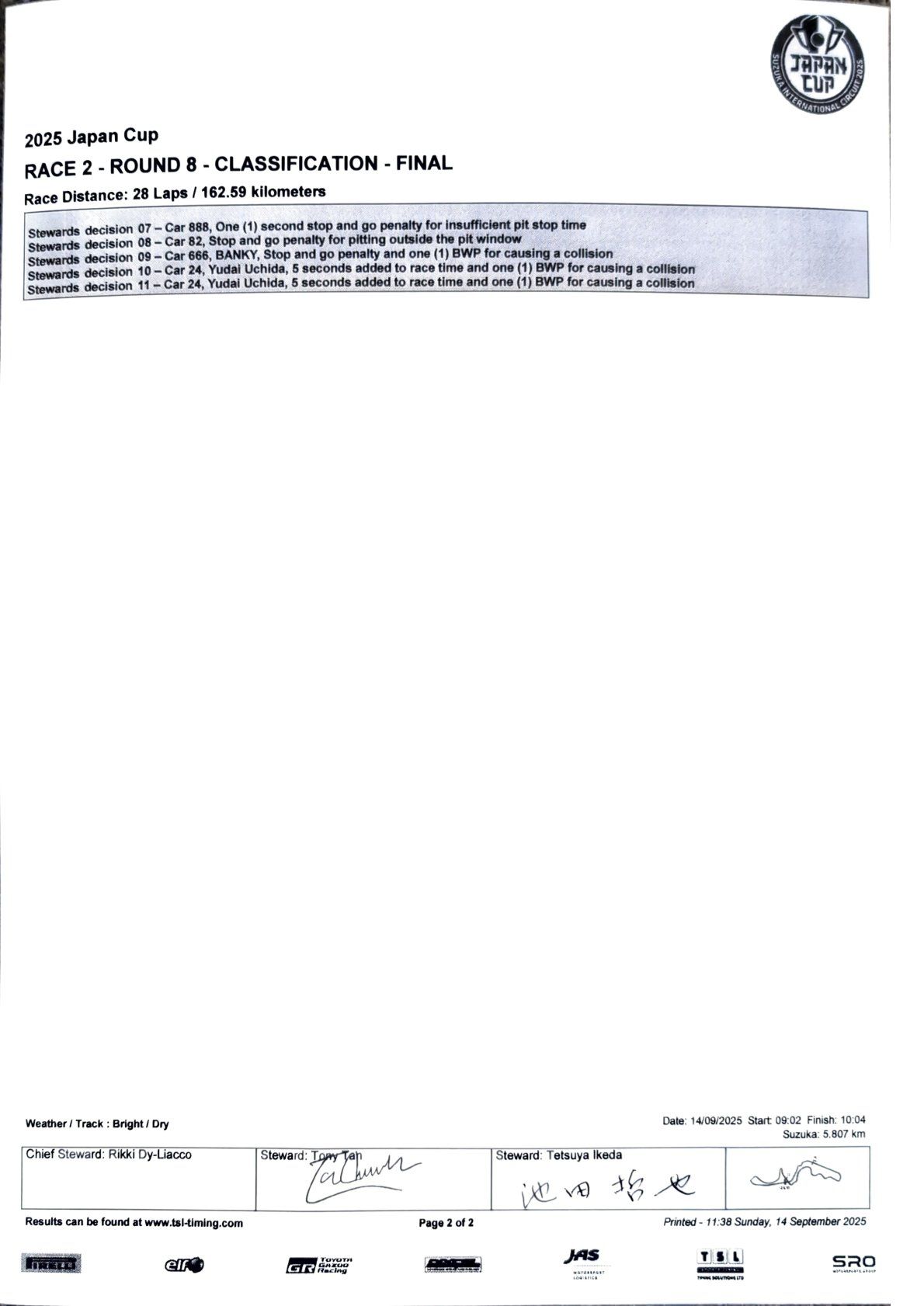 2025 日本杯系列赛 第4轮 比赛结果