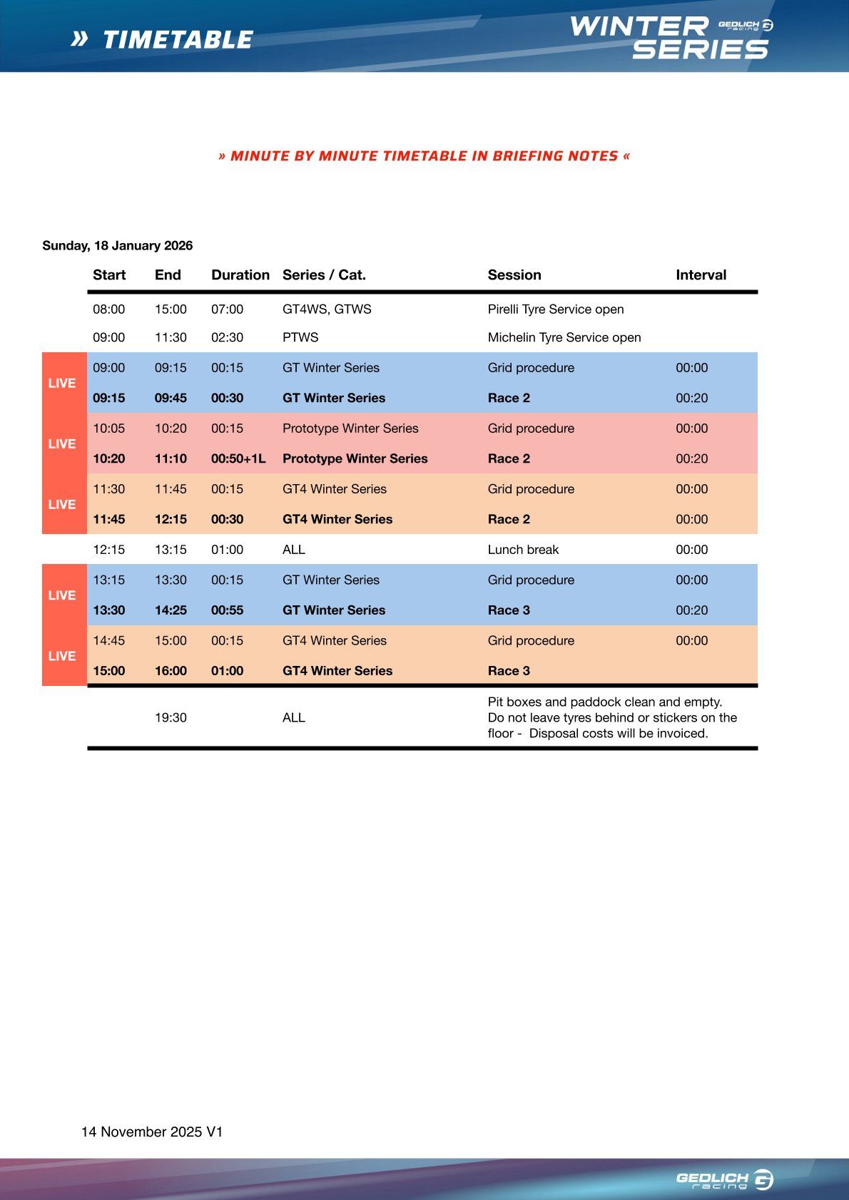 2026 GT冬季系列赛波尔蒂芒赛程报告