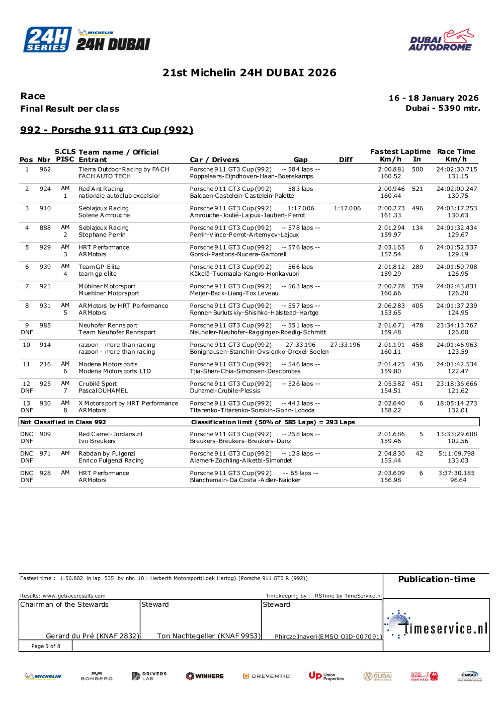 2026 24小时耐力赛中东站 第二轮比赛结果