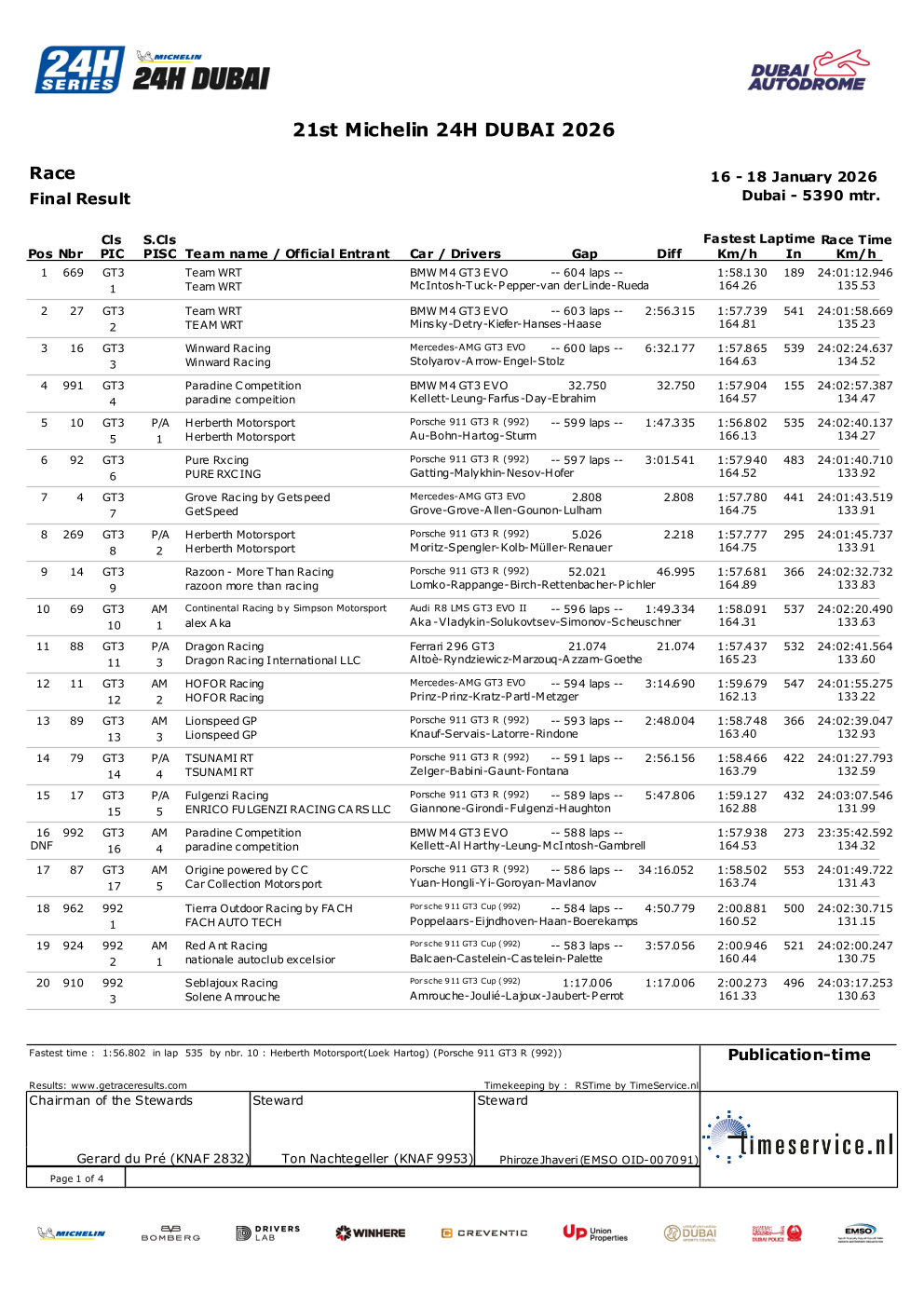 2026 24小时耐力赛中东站 第二轮比赛结果