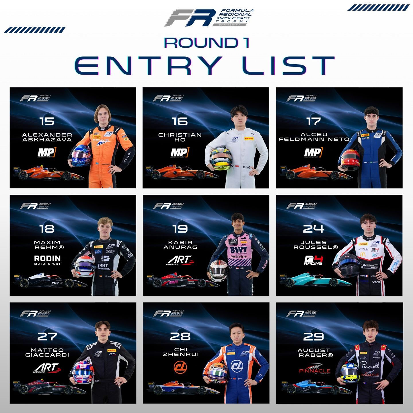2026 年 Formula Regional 中東錦標賽第一站參賽名單