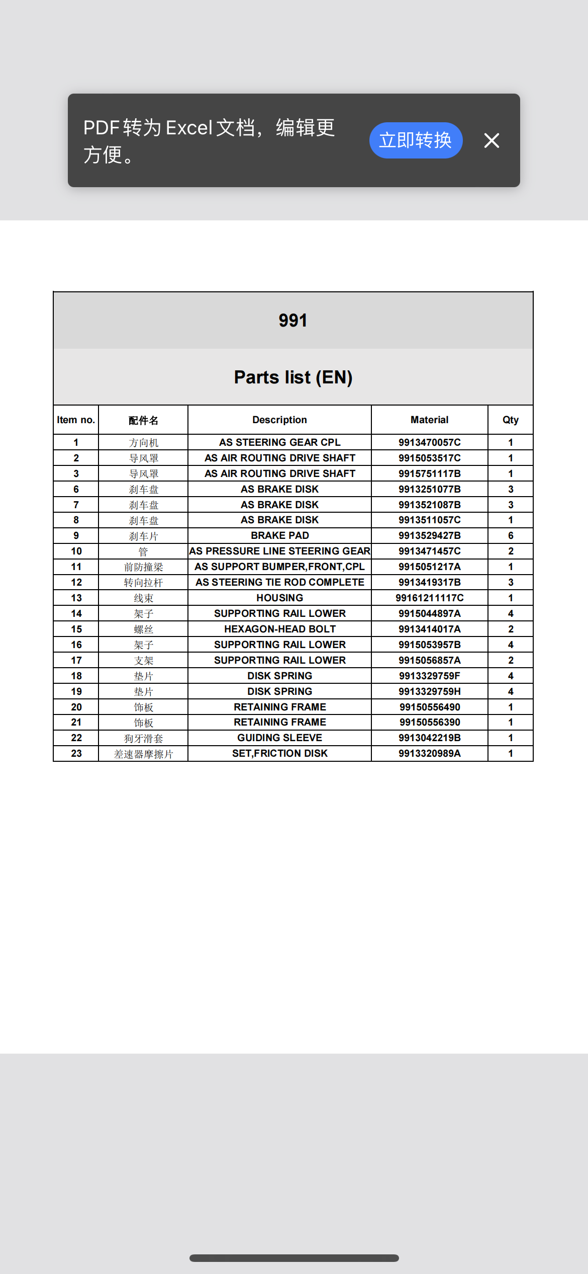 2022 Inne 赛车配件