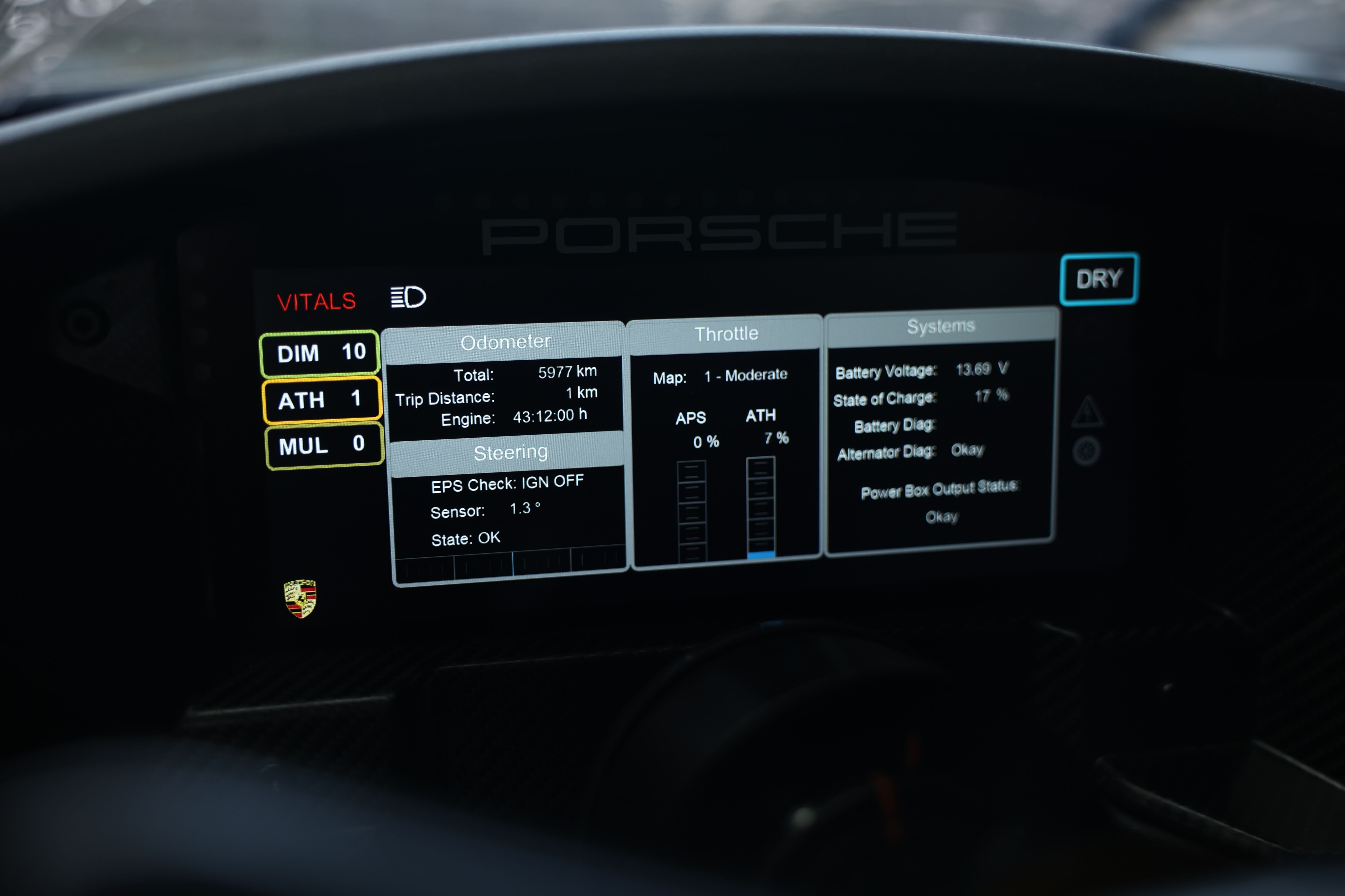 Porsche (ปอร์เช) 992.1 GT3 Cup