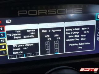 Porsche 911 GT3 CUP 2023 (Type 992) - 29,06 heures