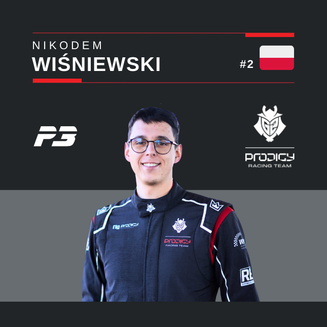Nikodem Wisniewski