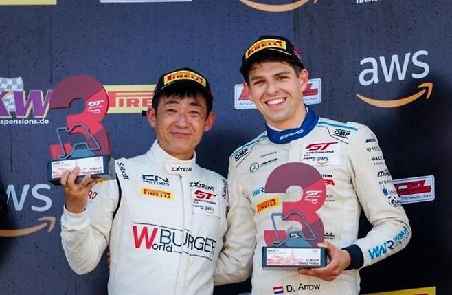 Minkwan Han