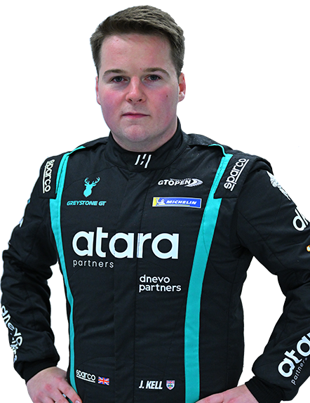 James Kell