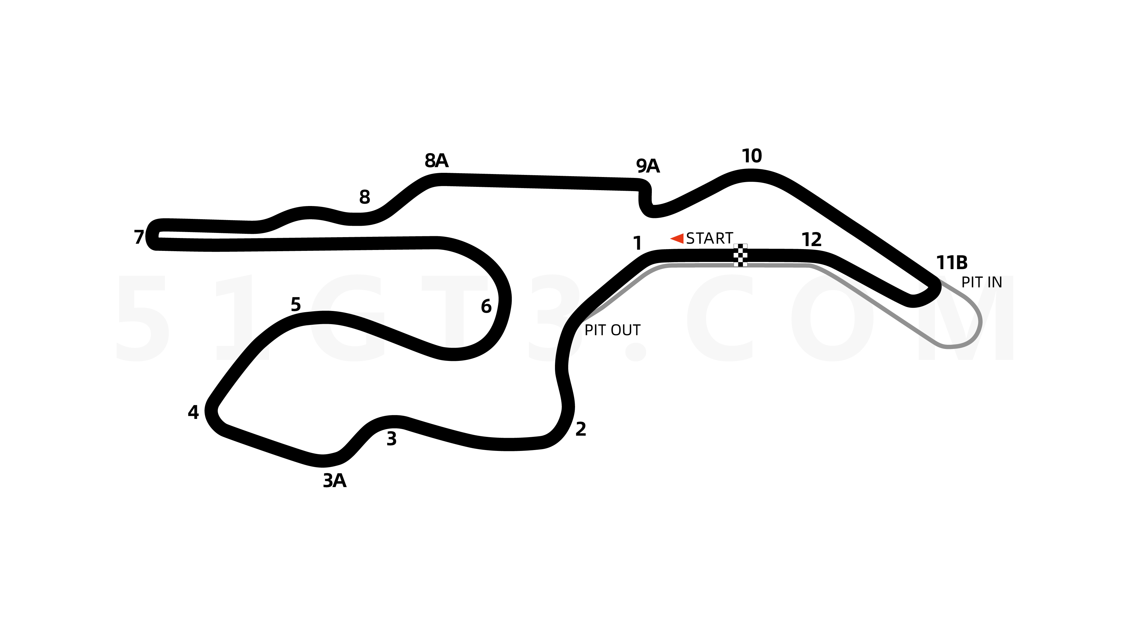 2025 Porsche GT3 Cup Trophy USA Round 3