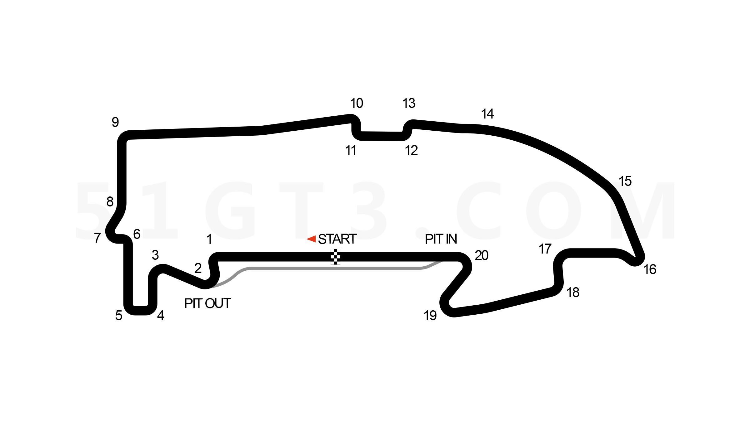 Circuito ExCeL di Londra