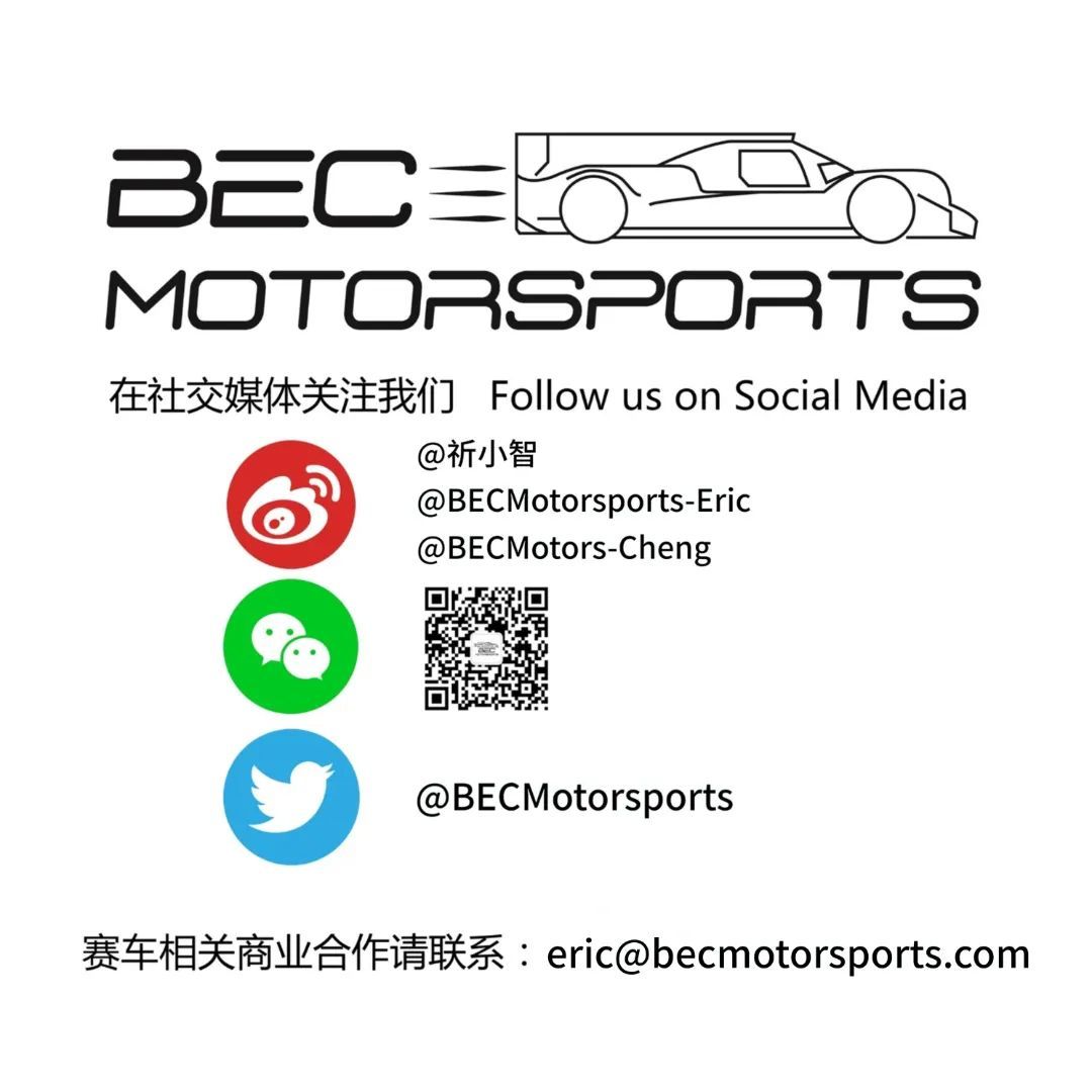 Senarai penyertaan Piala SRO GT di Shanghai