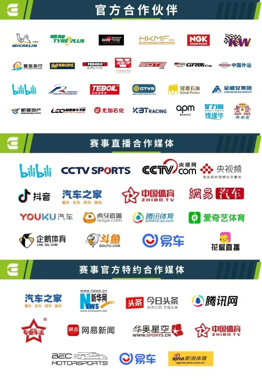 2025年賽季CEC蓄勢待發，全新GTL組設立，全新規則解讀