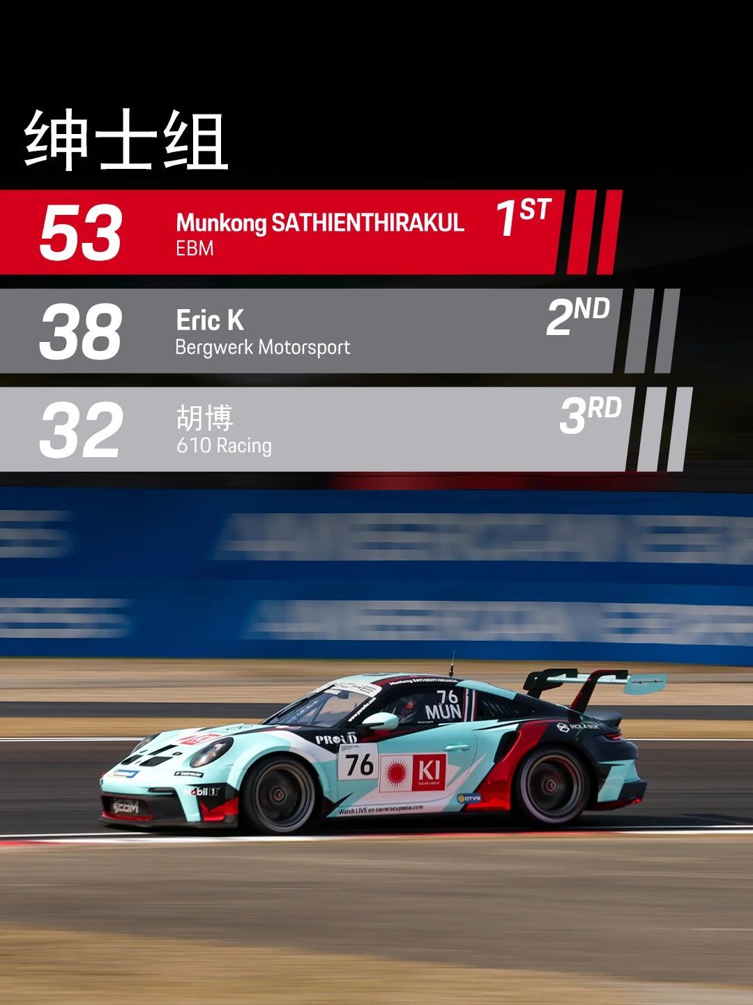 Les résultats du premier concours PCCA Shanghai sont annoncés, qui est en tête ?