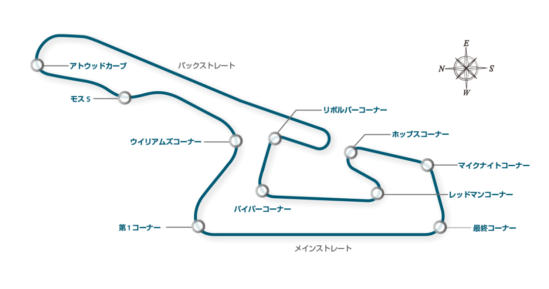 Le-Mans-Champion Ye Yifei führt das Rennen an! Das Team Nr. 55 von Harmony Racing nimmt den Okayama Circuit in Angriff
