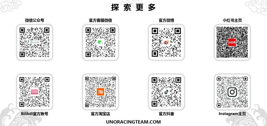 Tým Uno Racing dokončil Světový pohár FIA GT 2025